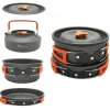 Eagle Products kjelesett 2026
