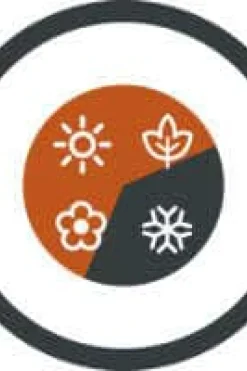 Easy Camp Raven I 2°C fibersovepose 2026