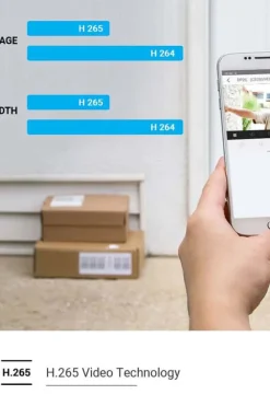 EZVIZ DP2C Smart Dørkikker