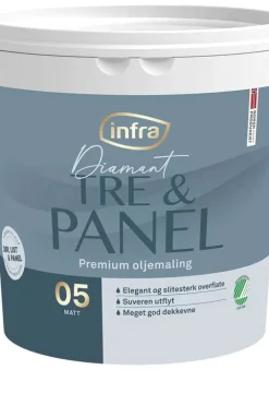 Infra Tre&Panel 05/matt interiørmaling