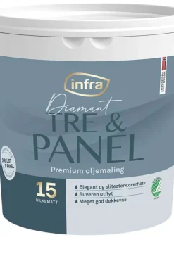 Infra Tre&Panel 15/silkematt interiørmaling