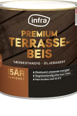 Infra Premium terrassebeis