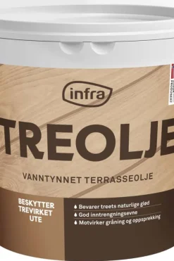 Infra treolje