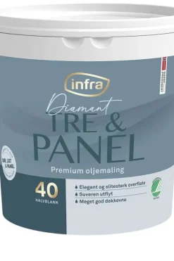 Infra Tre&Panel 40/halvblank interiørmaling