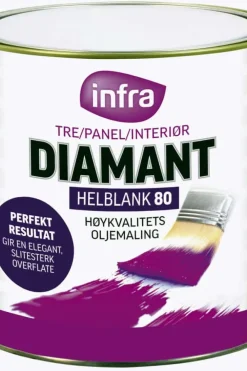 Infra Tre&Panel 80/helblank interiørmaling