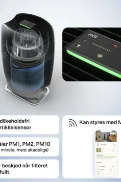 Mill Silent Pro luftrenser