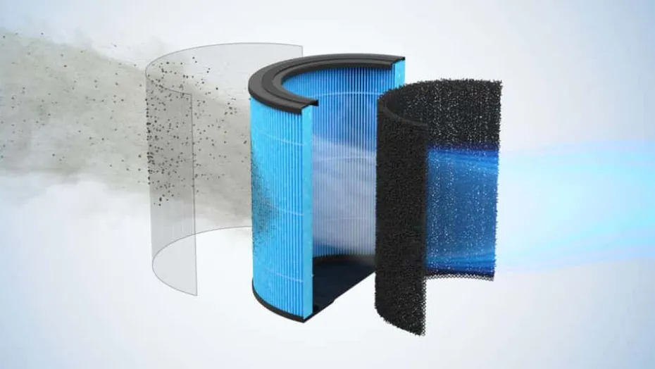 Mill True HEPA 13 Filter for Mill Silent Pro Compact luftrenser