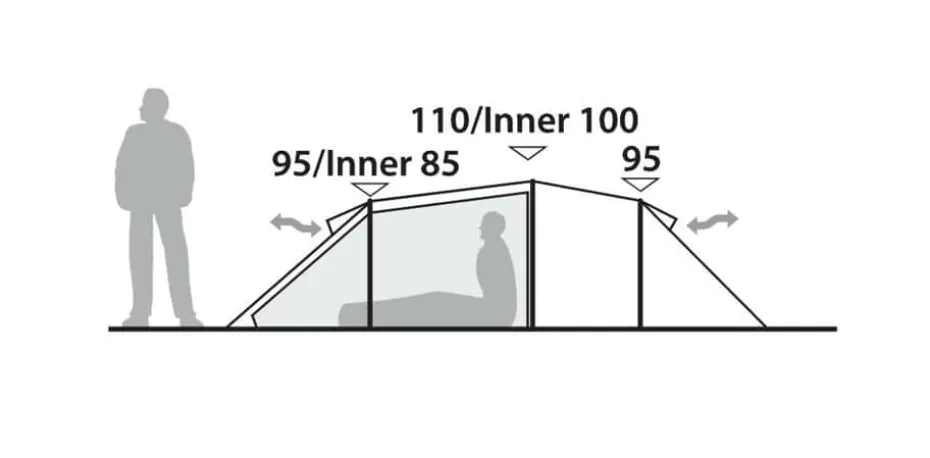 Robens Pioneer 3EX tunneltelt 2022