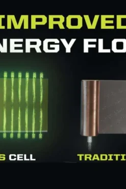 Ryobi ONE+™ RB1840E 4.0Ah EDGE batteri