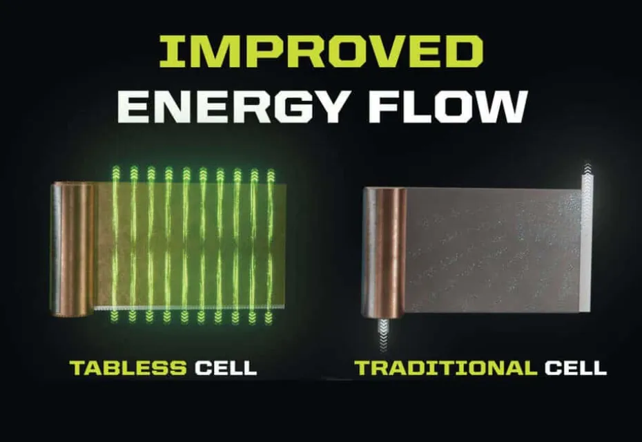 Ryobi ONE+™ RB1840E 4.0Ah EDGE batteri