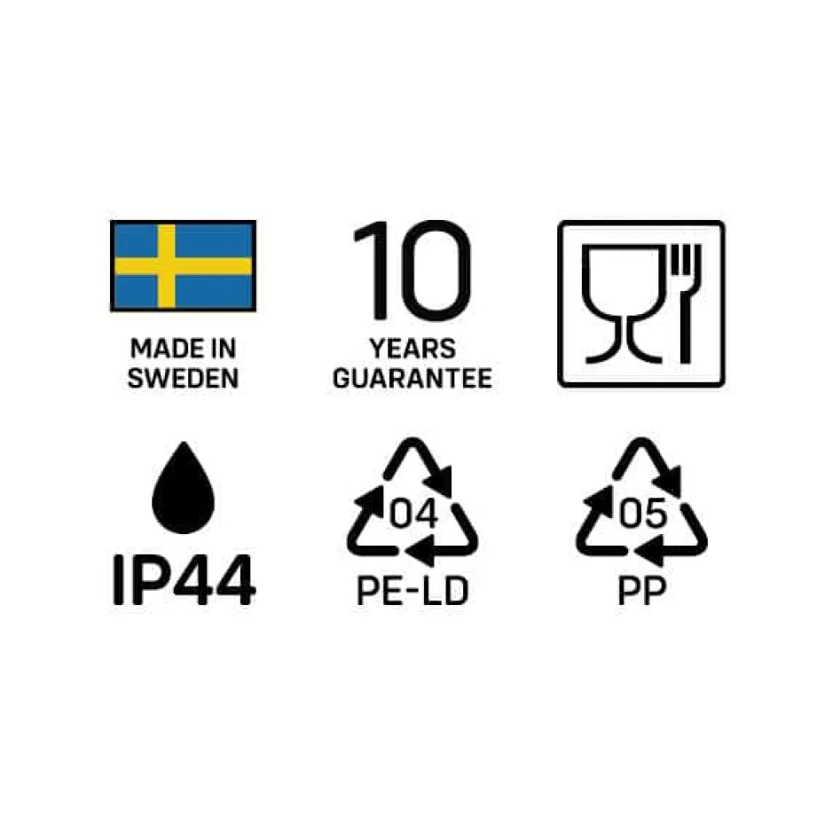 SmartStore™ Dry oppbevaringsboks